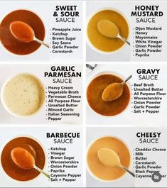 six different types of sauces in bowls and spoons with the names on them