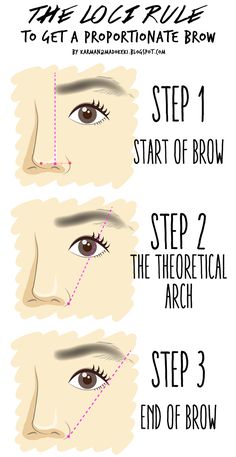 How To Draw On Eyebrows, How To Shave Eyebrows, Eyebrow For Beginners, Brow Shaping Tutorial, Eyebrow Tutorial Shaping, Draw Eyebrows, Eyebrow Makeup Products, How To Do Eyebrows