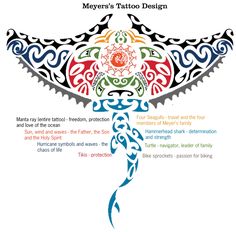 an image of a tattoo design with different colors and patterns on it's wings