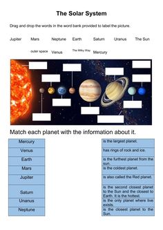 the solar system worksheet with pictures and words to help students understand what planets are