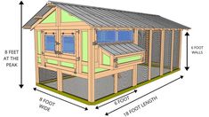 the plans for a chicken coop are shown with measurements and instructions to make it easy