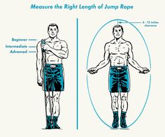 a diagram showing how to measure the height and length of a man's legs