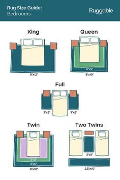 the bed size guide for king and queen beds