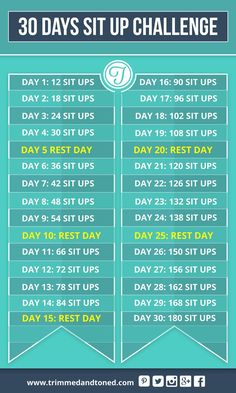 the 30 days sit up challenge is shown in this image, it's time to start