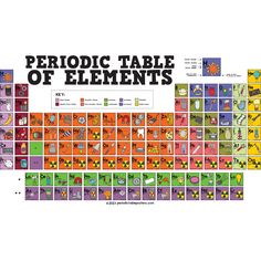 the periodic table of elements is shown in this graphic art work, with an orange and yellow background