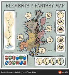 an illustrated map of the elements of fantasy maps