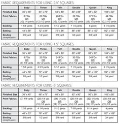 the size and weight chart for each baby's diaper, including their measurements