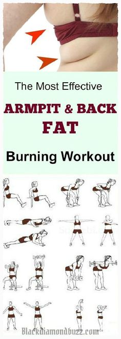 Belly Workout Plan, Good Back Workouts, Back Workouts, Back Fat Workout, Modele Fitness, Lose Arm Fat, Christina Grimmie, Arm Workouts, Workout Stuff