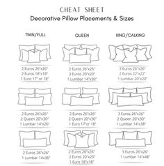 the measurements for pillows and pillowcases in different sizes, from one to two