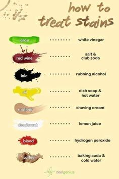 how to treat stains in different colors and flavors on a sheet of paper with the words,