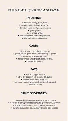 Meal prep options Meal Planning Menus, Sweet Potato Toast, Meal Options, 1200 Calorie, Healthy High Protein Meals, Protein Diet, Journal Stuff, Calorie Recipes, Easy Healthy Meal Prep