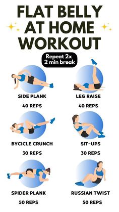 an exercise poster with the words flat belly at home workout and instructions to do it