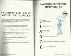 also: diabetes, high cholesterol, high blood pressure, liver damage, etc... Psych Np, Psych Meds, Nursing Pharmacology, Low Sodium Recipes Blood Pressure, Blood Pressure Symptoms, Pressure Headache, Nclex Prep