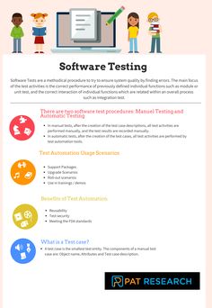 an info sheet describing how to use the software for testing and troublesing your computer