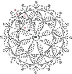 the diagram shows how to make a circular pattern