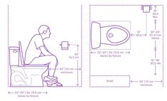 a diagram showing the measurements for a toilet