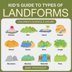 an illustrated guide to types of landforms for children's science and nature by baby professor