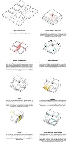 the diagram shows how to use different types of materials in an architectural design project, including floor