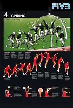 an advertisement for the nike 5v3 football team, featuring different positions and numbers