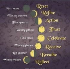 Moon Meaning, Moon Journal, New Moon Rituals, Full Moon Ritual, Witchcraft Spell Books, Witch Spell Book