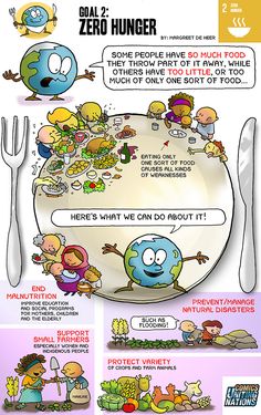 an info sheet describing the different types of food that people are eating on their plates