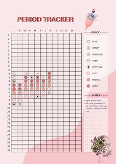 a pink poster with the words period tracker on it