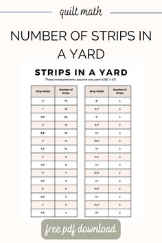 the number of strips in a yard chart