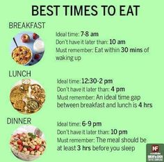 @ladyqueendee Best Times To Eat, Motivasi Diet, Different Foods, Best Time To Eat, Makanan Diet, Idee Pasto Sano, Time To Eat