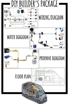 the diagram shows different types of vehicles and their functions, including water heater, pipter