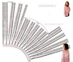 a woman is standing in front of a diagram