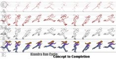 an image of a woman running in different poses and positions with the words kanndara run concept to completion