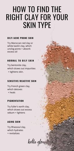 Hello Glow, French Green Clay, Baking Soda Shampoo, Diy Beauty Recipes, Green Clay, Mascara Facial, Skin Care Recipes