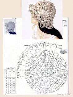 the crochet hat is shown with instructions to make it