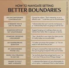 Healthy Boundaries Relationships, Healthy Coping Skills, Mental Health Activities, Practicing Self Love, Mental Health Therapy, Mental Health Counseling, Therapy Counseling