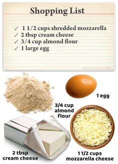 the ingredients for making an egg and cheese sandwich are shown in this info sheet, including eggs