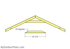 the measurements for an attic roof