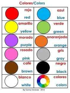 an image of color chart with different colors and names for each part of the page