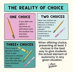 the reality of choice is that there are two choices and three choices in each student's classroom