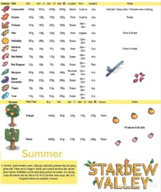 an advertisement for the stardew valley game, featuring characters from different games and their names