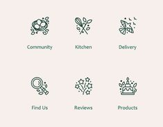 six different logos for food products