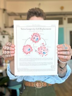 a woman holding up a poster with her hands in front of her face and the words into long - term cell repair written on it