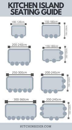 the kitchen island seating guide is shown with measurements for each seat and sidewalls