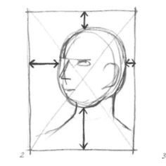 a drawing of a man's face with arrows pointing to the right