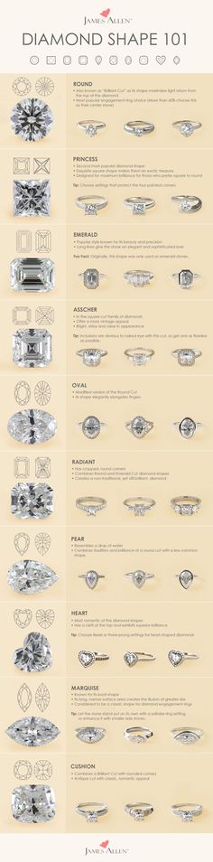 an info sheet showing different types of diamond shapes