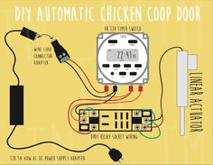 an automatic chicken coop door wiring diagram with the timer on and two wires connected to it