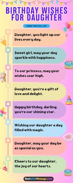 the birthday wishes for daughter are displayed in this graphic above it is an image of a cake