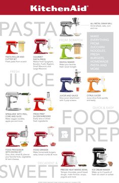 the kitchen aid poster shows different types of appliances