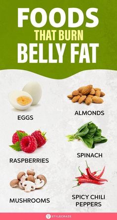 Belly fat is strongly linked with health concerns. So the more you can incorporate the below foods into your diet, the faster you lose that stubborn belly fat. Belly Fat Burning Foods, Fat Burning Foods Belly, Belly Fat Burning, Fat Belly, Baking Soda Beauty Uses, Best Fat Burning Foods, Healthy And Happy, Smart Things, Stomach Fat