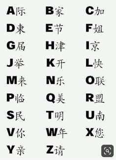 the chinese alphabet is shown in black and white