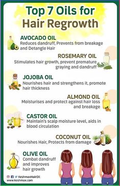 Love the spa? Try these spa-inspired self care Ayurvedic Hair Oil, Natural Hair Regrowth, Homemade Hair Treatments, Healthy Natural Hair Growth, Oils For Hair, Improve Hair Growth, Hair Growth Secrets, Hair Growing Tips, Hair Oils